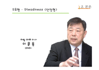셀프리더십(Self-Leadership) 사례 연구-16