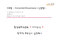 셀프리더십(Self-Leadership) 사례 연구-18