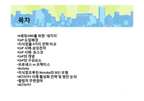 실행공동체 Cop(Community of Practice) 사례연구-2