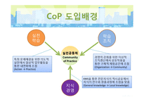 실행공동체 Cop(Community of Practice) 사례연구-4