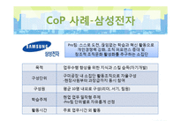 실행공동체 Cop(Community of Practice) 사례연구-7