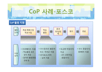 실행공동체 Cop(Community of Practice) 사례연구-13