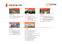 한화 케미칼 윤리경영-3