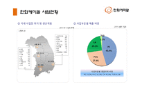 한화 케미칼 윤리경영-5