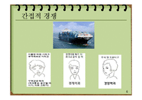 시장과 경쟁에 대한 분석-6