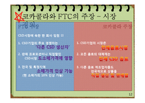 시장과 경쟁에 대한 분석-12