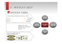 해태제과의 SCM 조사-S&OP중심으로-10