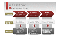 해태제과의 SCM 조사-S&OP중심으로-13