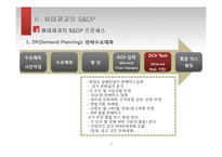 해태제과의 SCM 조사-S&OP중심으로-14
