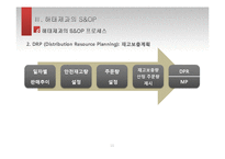 해태제과의 SCM 조사-S&OP중심으로-15