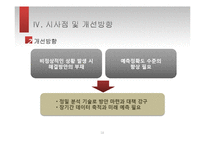 해태제과의 SCM 조사-S&OP중심으로-18
