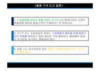 코스트코 성장 전략 분석-이마트 트레이더스와 비교-19