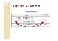 상해보험, 재해 보험 비교-19