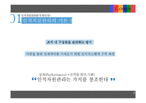 구글의 인적자원관리-4