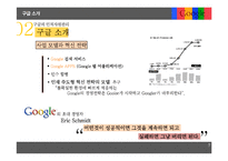 구글의 인적자원관리-9