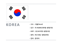 한국, 중국, 일본, 동남아시아 비즈니스 에티켓 및 매너-3