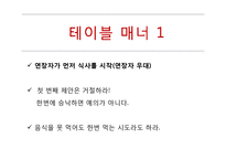 한국, 중국, 일본, 동남아시아 비즈니스 에티켓 및 매너-6