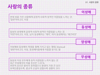 국내외 동성애 사례와 동성애의 문화콘텐츠화 고찰-3