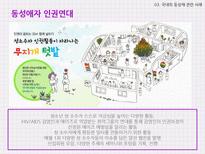국내외 동성애 사례와 동성애의 문화콘텐츠화 고찰-8