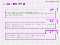 국내외 동성애 사례와 동성애의 문화콘텐츠화 고찰-10