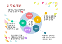 현실치료 상담기법 사례 연구-6