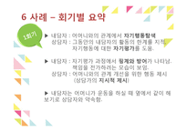 현실치료 상담기법 사례 연구-14