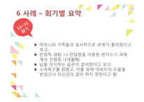 현실치료 상담기법 사례 연구-17