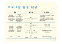 폭력 가해 청소년을 위한 집단 사회복지 실천 프로그램 계획-13