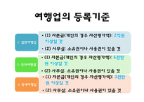 여행업 관광법규와 정책-6