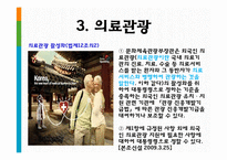 여행업 관광법규와 정책-12