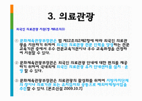 여행업 관광법규와 정책-13