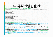 여행업 관광법규와 정책-20