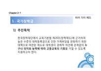 미래를 위한 사회투자 국가론 이해-5