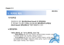 미래를 위한 사회투자 국가론 이해-19