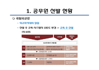 공무원 선발과 교육 개혁방안-5