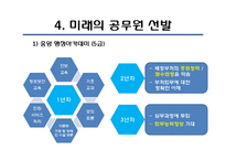 공무원 선발과 교육 개혁방안-18