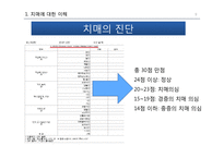 치매환자와 가족의 의료사회복지-9