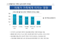치매환자와 가족의 의료사회복지-20