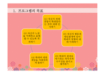 성폭행 피해 여성 집단치료 프로그램-3