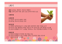 성폭행 피해 여성 집단치료 프로그램-13