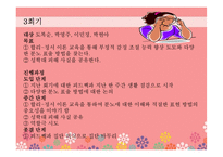 성폭행 피해 여성 집단치료 프로그램-17