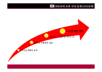 간도와 연해주의 독립운동 연구-4