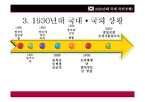 간도와 연해주의 독립운동 연구-9