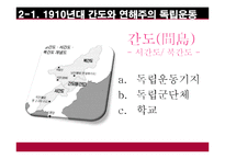 간도와 연해주의 독립운동 연구-12