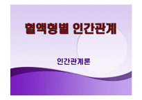 혈액형별 인간관계-1