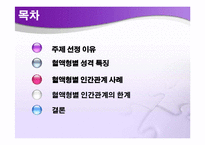 혈액형별 인간관계-2