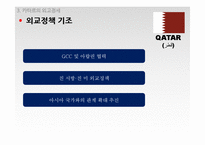 GCC 4개국과 요르단 정치 사회 연구-18