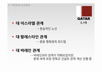 GCC 4개국과 요르단 정치 사회 연구-19