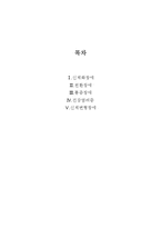 신체형장애 종류-1