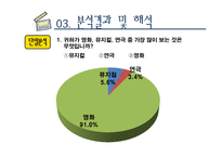 대학생 문화생활 연구-9